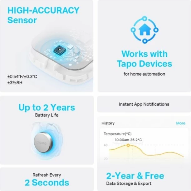 Sensor i mençur i temperaturës dhe lagështisë TP-LINK Tapo T310, i bardhë, set me bateri CR2450