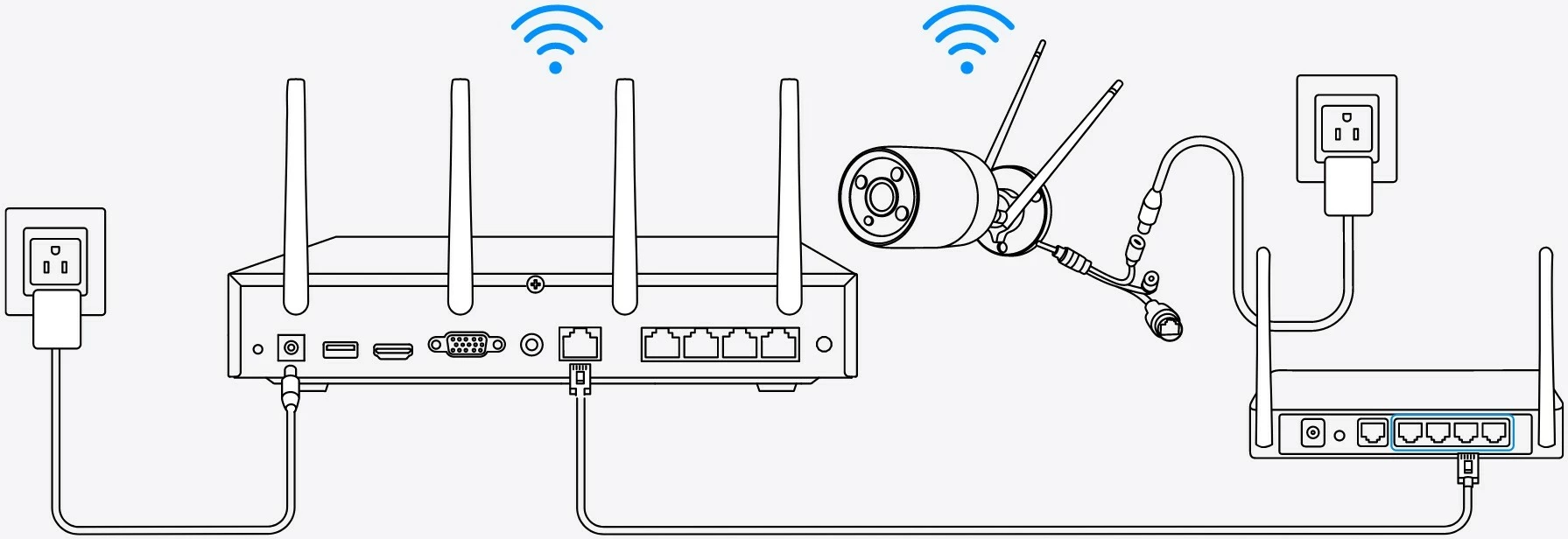 Sistem kamerash sigurie Reolink NVS12-8MB4W, 4K, Wi-Fi 6, 12 kanale, 2TB HDD, i bardhë
