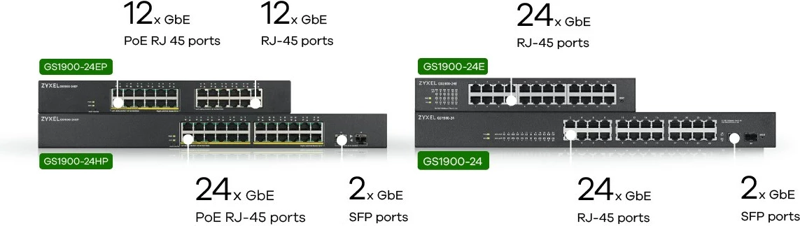 Switch Zyxel GS1900-24EP i zi