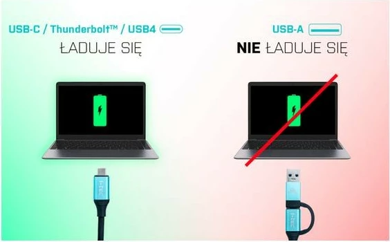 Docking station i-tec CANANOTDOCKPD, 3x Display, USB 3.0/USB-C/Thunderbolt, LAN, Power Delivery 100W, Argjend