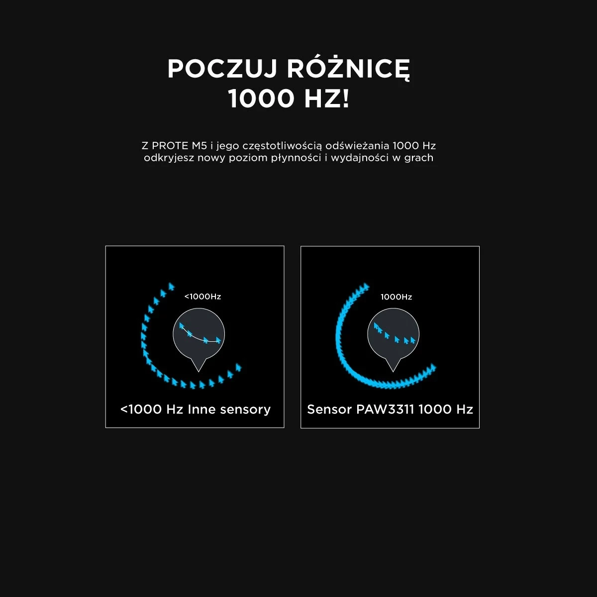 Maus Rampage Prote M5, 24000 DPI, RGB LED, 1kHz, i zi