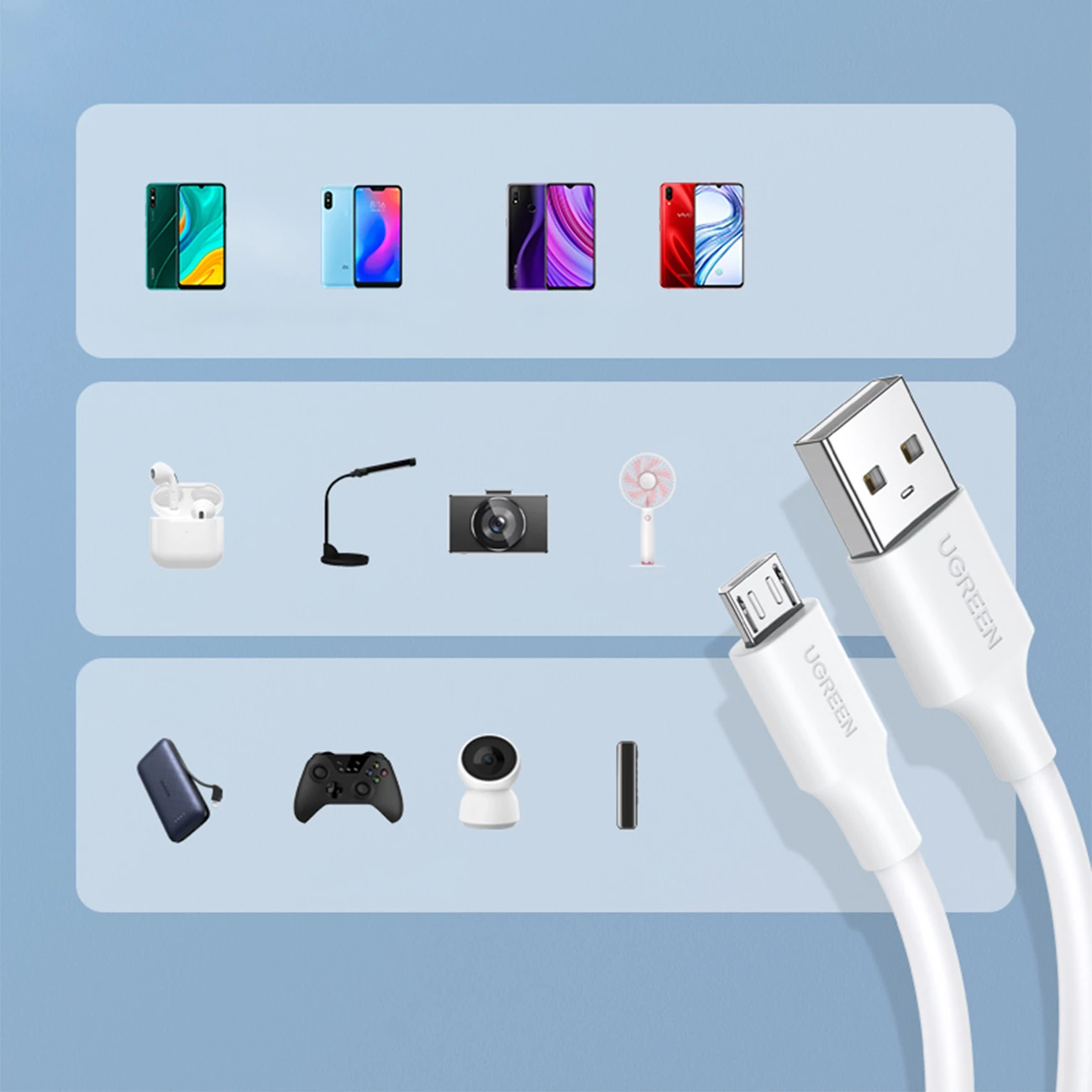 Kabllo Ugreen US289 60143, micro USB / USB-A, 2m, e bardhë