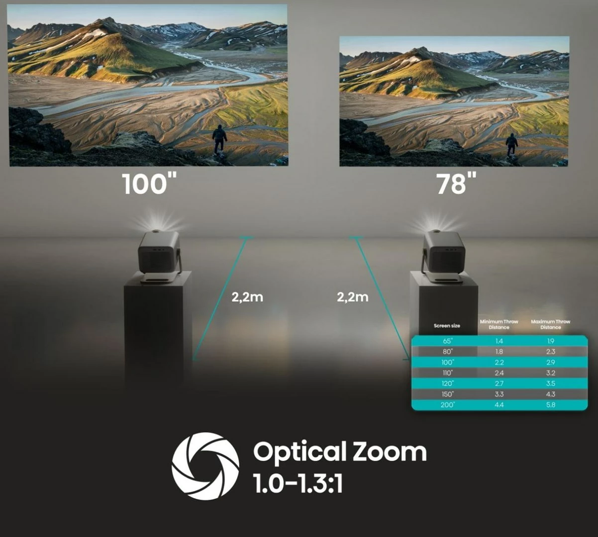 Projektor laser Hisense M2 Pro UHD 4K, gri