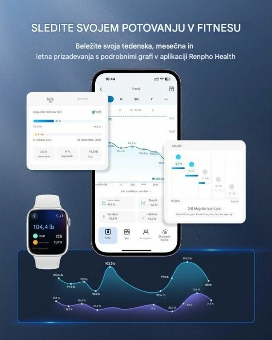 Peshore smart RENPHO Elis 1C 200 kg Bluetooth LED, e bardhë