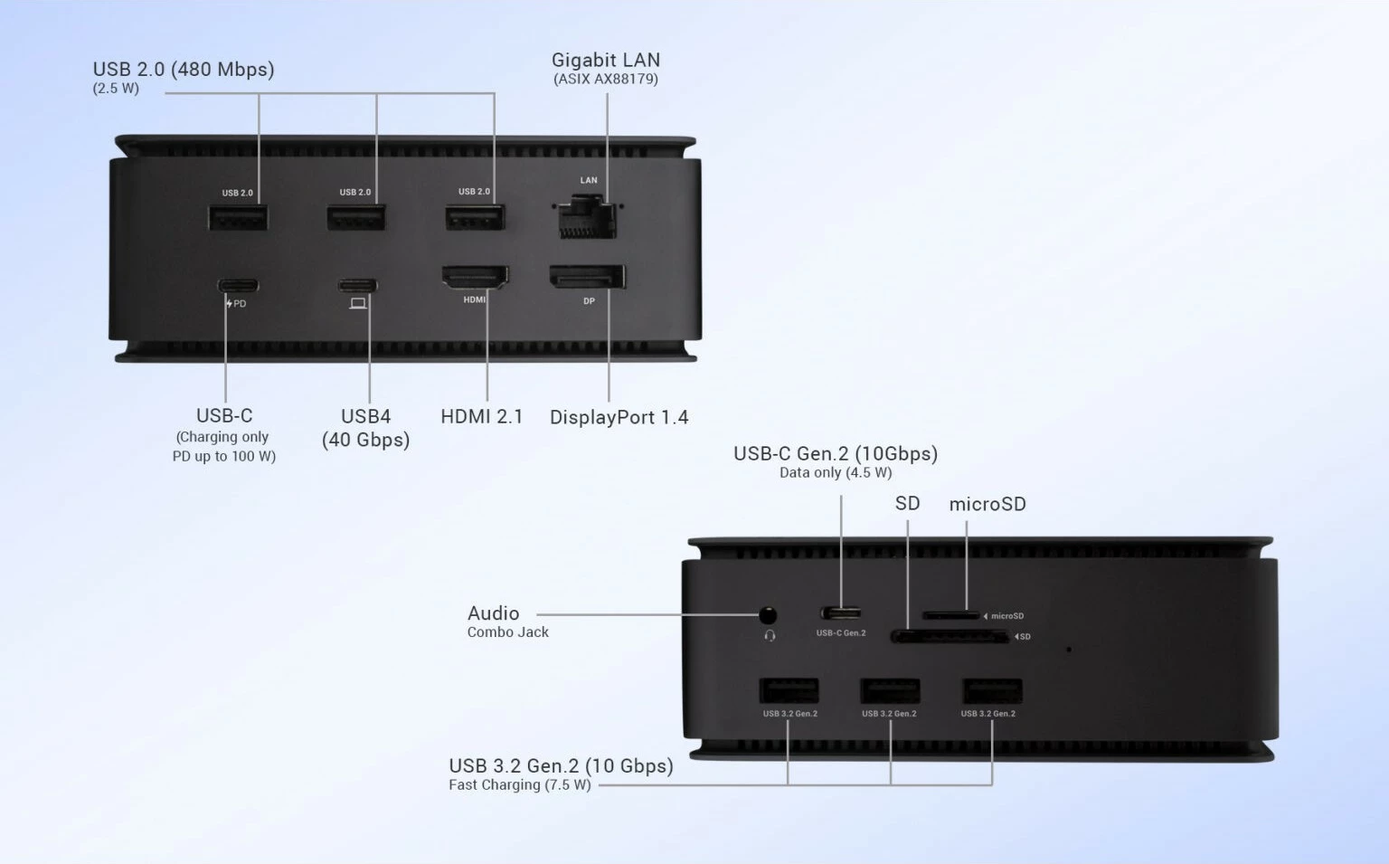 Docking station I-Tec Metal USB4 me karikues universal 100W, 1x HDMI, 1x DP, 3x USB 2.0, LAN, SD, i zi