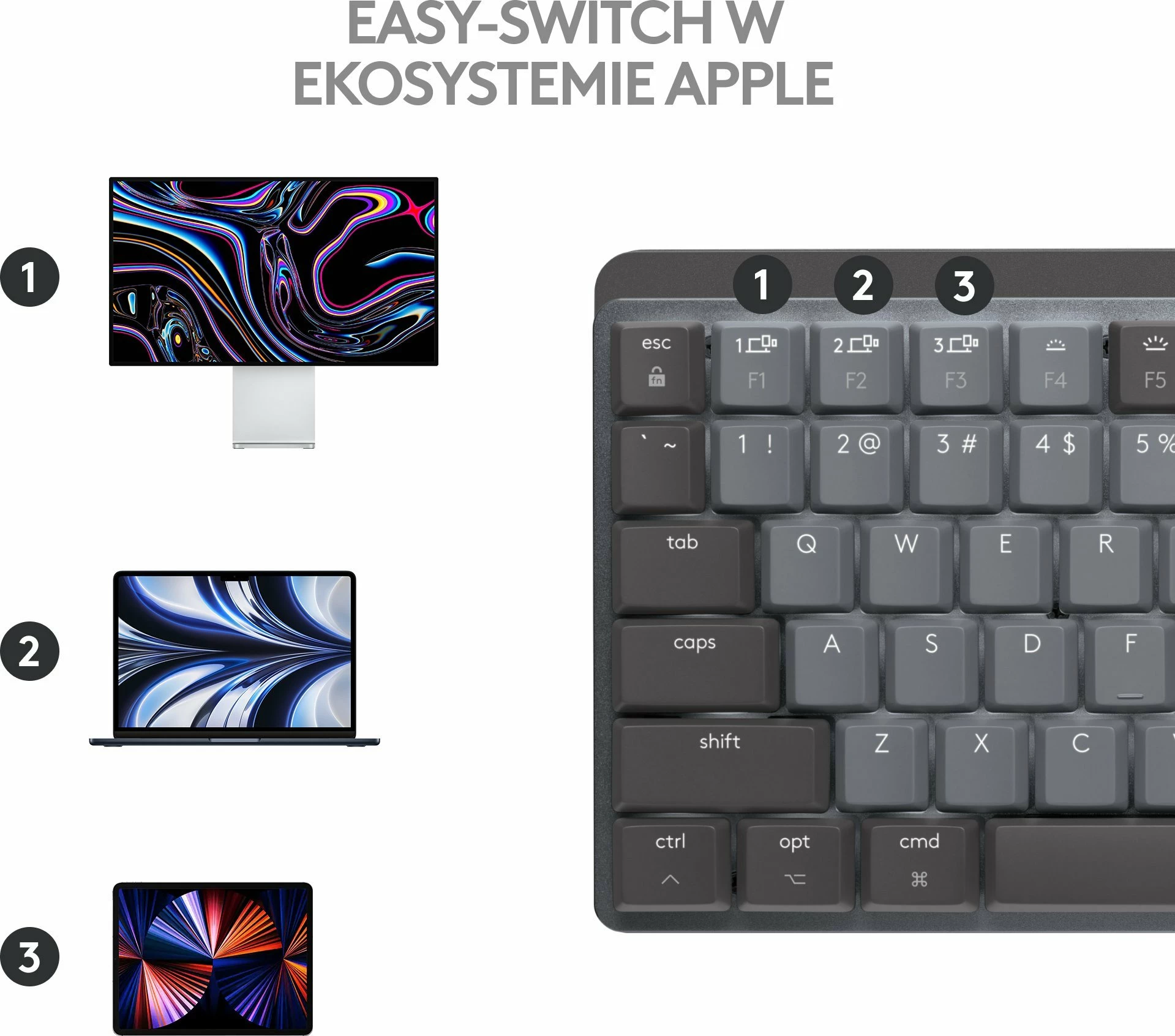 Tastierë mekanike Logitech MX Mechanical Mini for Mac 920-010837, wireless, US INTL layout, backlit, pa numpad, Graphite