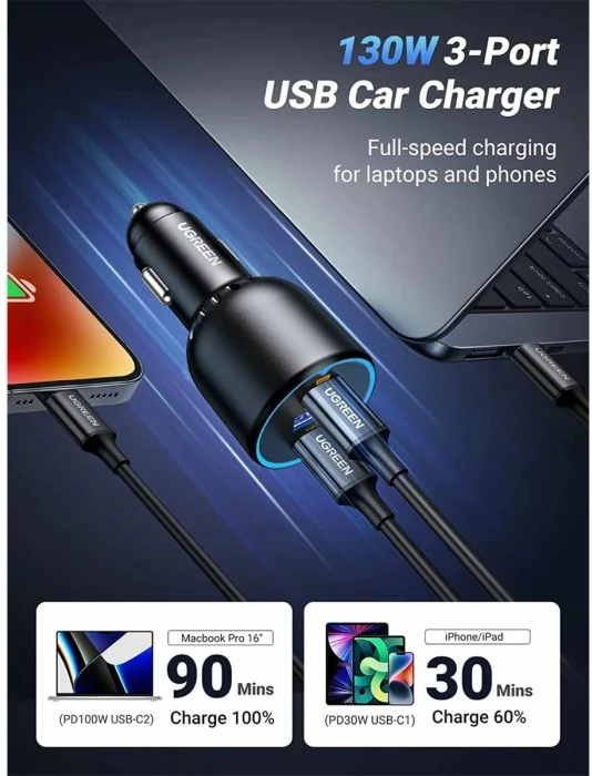 Karikues makine UGREEN 55511 130W 3-port (2x USB-C + USB-A), me kabllo USB-C 1m 100W, i zi