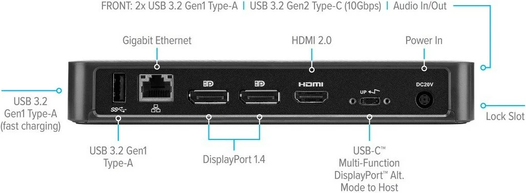 Docking station Targus DOCK430EUZ, USB-C, i zi