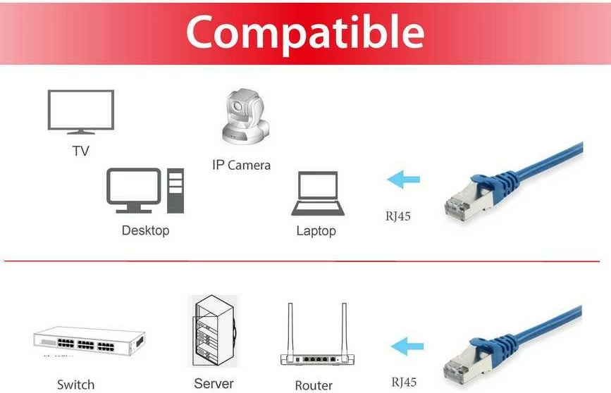 Kabllo rrjeti Cat6 Equip 2m, RJ-45, blu