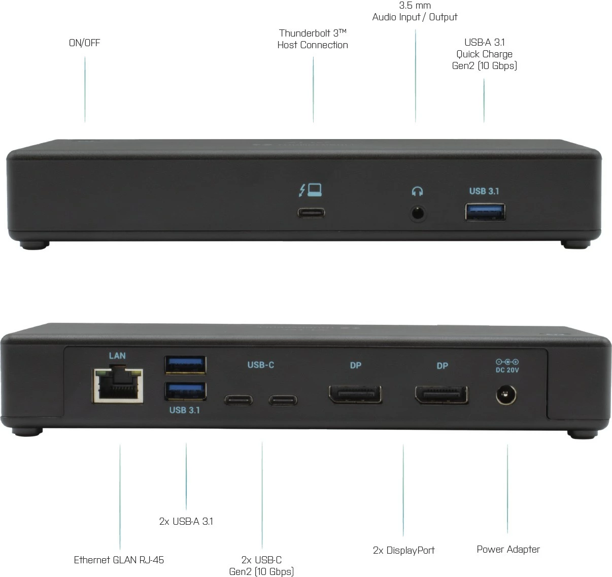 Docking station I-Tec Thunderbolt 3/USB-C Dual DisplayPort 4K, 85W, e zezë