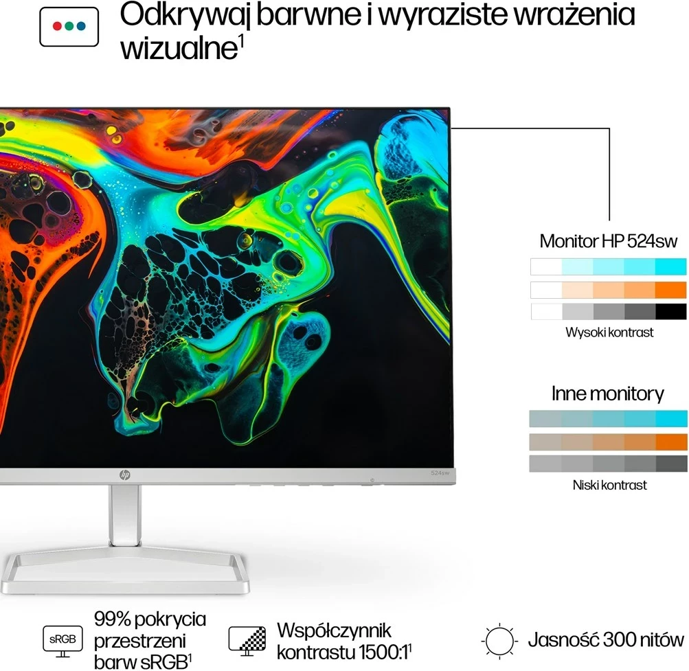 Monitor HP 23.8 Series 5 FHD 524sw, bardhë