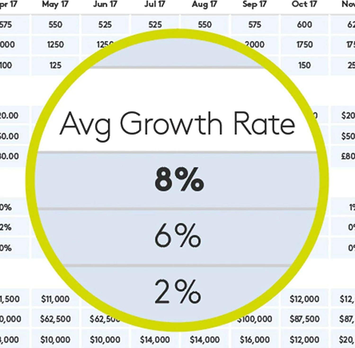 Prezantues Logitech Spotlight, Bluetooth/RF, USB, 30 m, ngjyrë ari