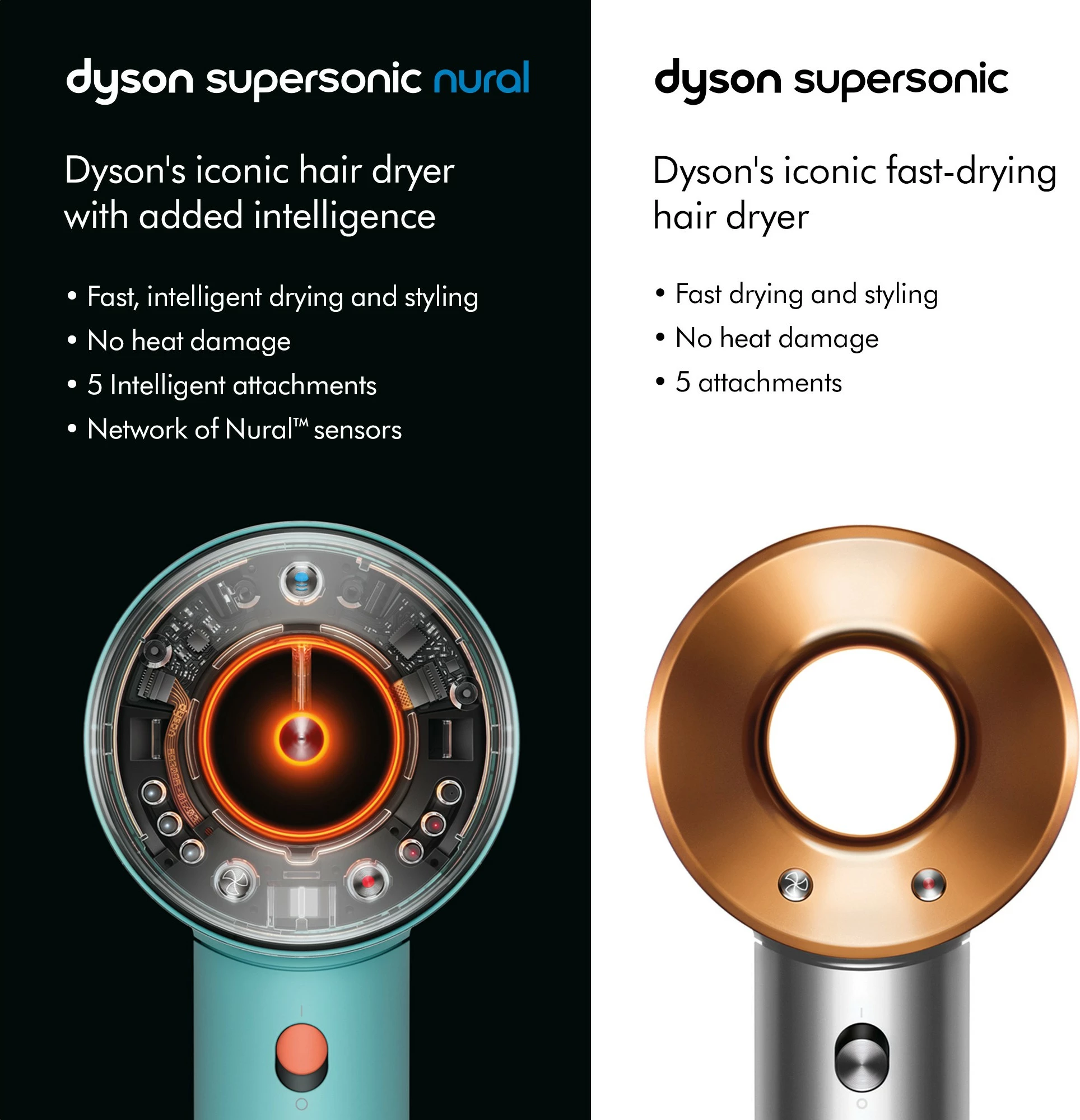 Tharëse flokësh Dyson Supersonic Nural, 1600 W, 13.3 l/s, Blu, Portokalli