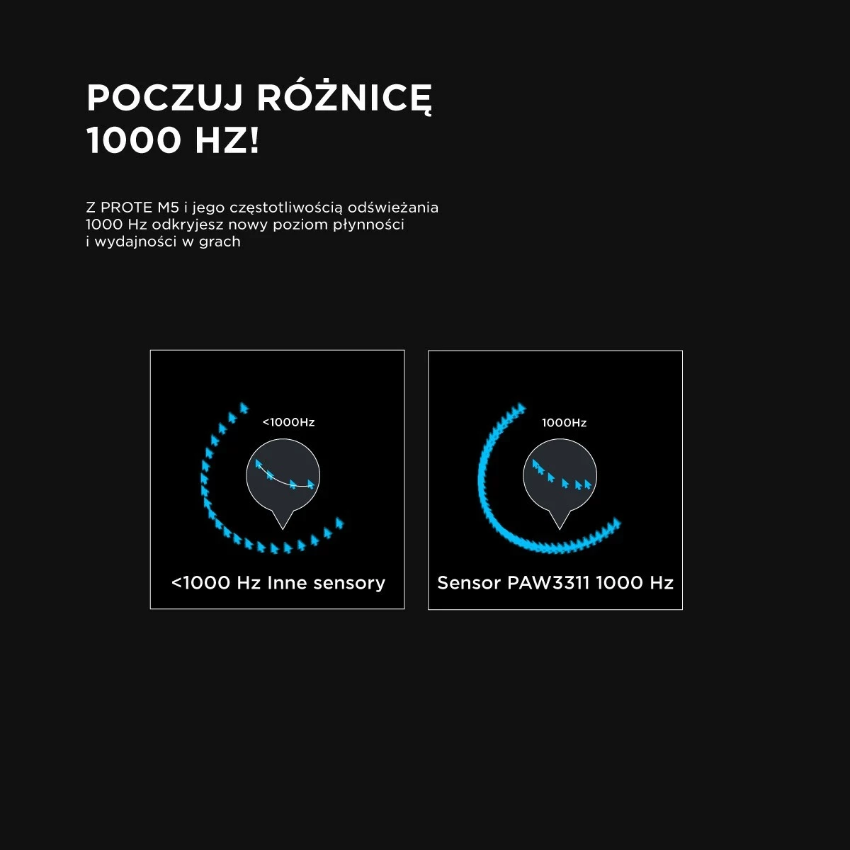 Maus Rampage Prote M5, 24000 DPI, RGB LED, wireless/wired, bardhë