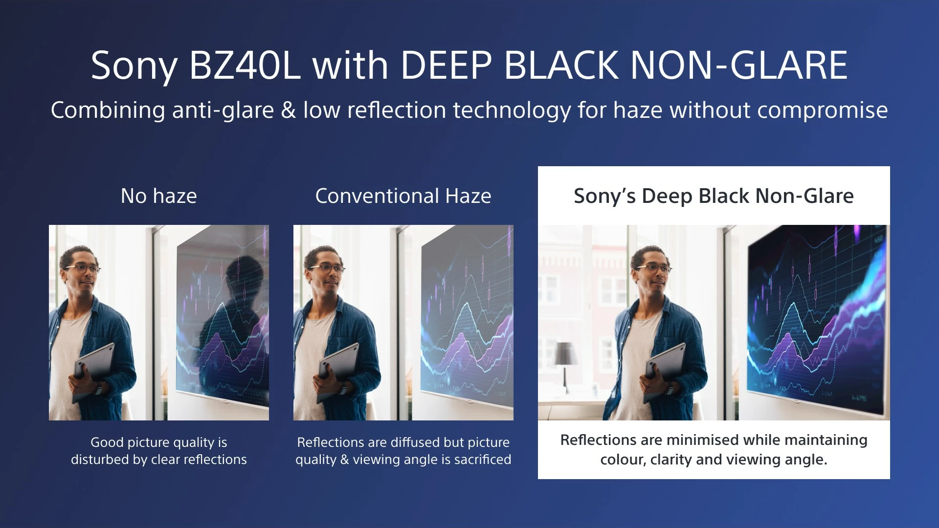 Ekran Sony FW-75BZ40L, Digital Signage, 75", LCD, 4K, Wi-Fi