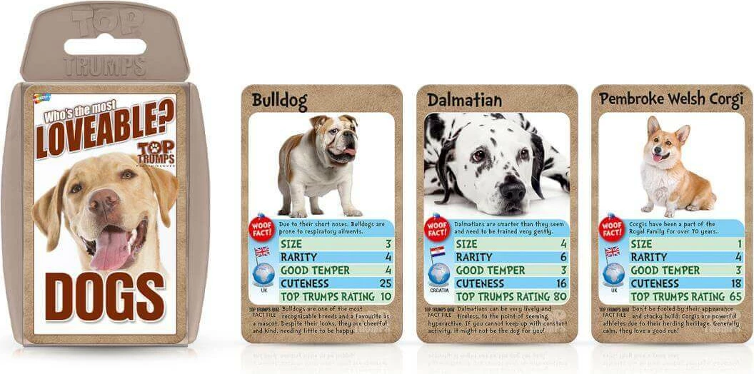 Lojë me karta Winning Moves Top Trumps Dogs, set në kuti plastike