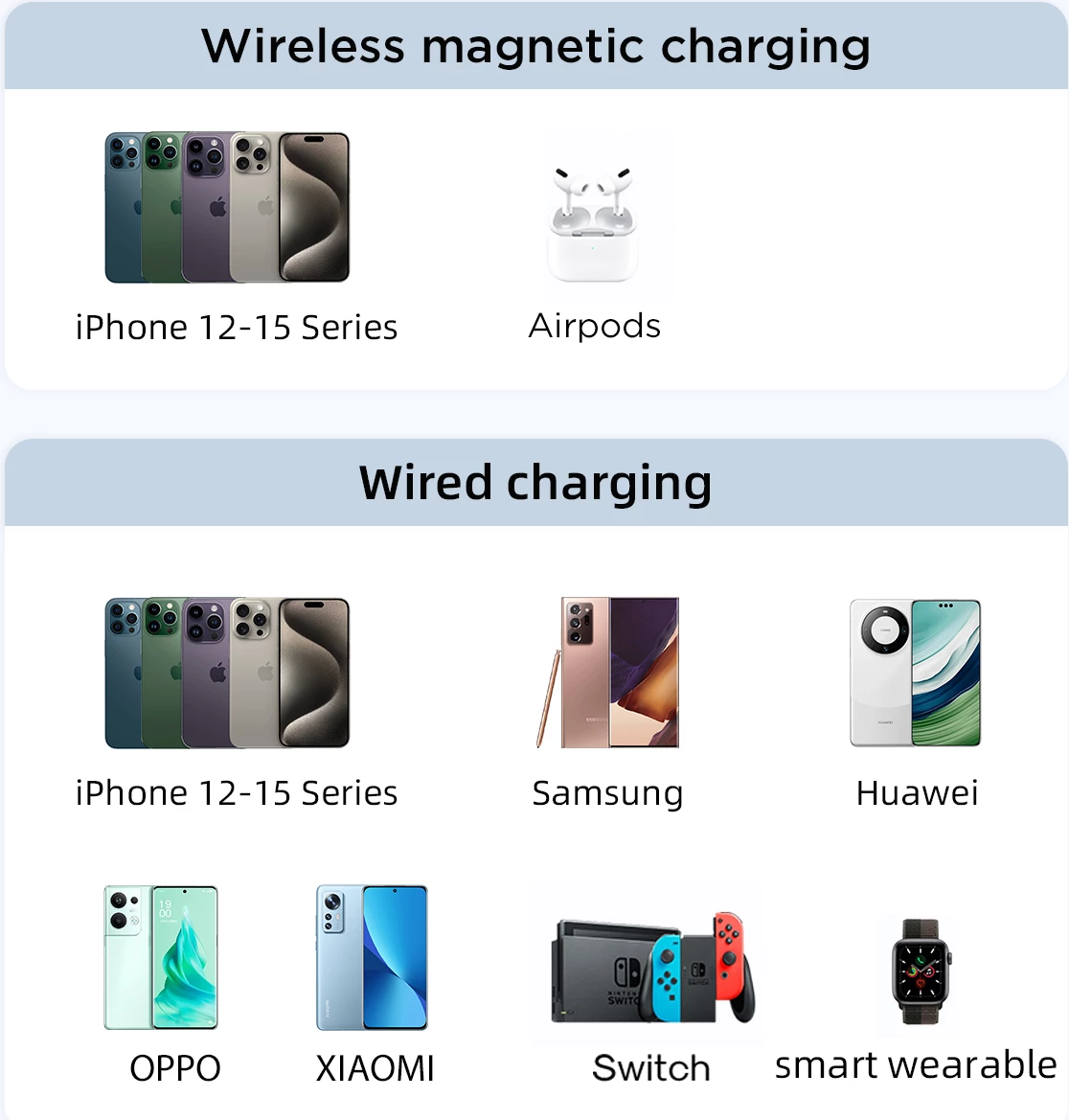 Powerbank Joyroom JR-PBM01, 10000mAh, 20W, MagSafe, me mbajtëse, USB-C & Lightning, Vjollcë