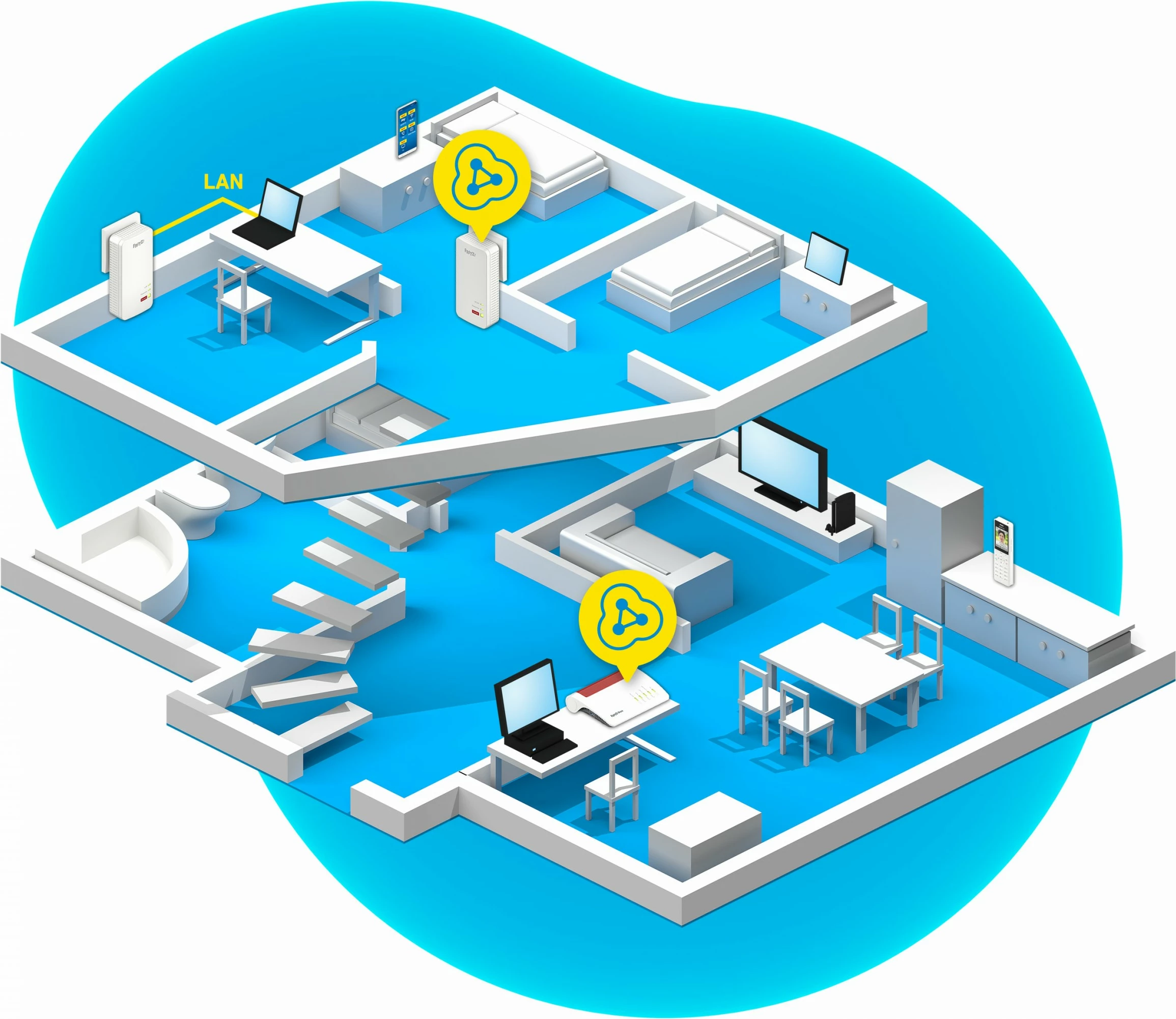 Set Powerline FRITZ!Powerline 1240 AX WLAN, 1200 Mbit/s, Ethernet Gigabit, Wi-Fi 6, Bardhë
