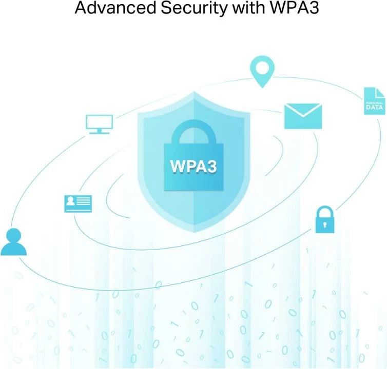 Adapter Wi‑Fi USB, TP-Link Archer T2UB Nano, nano, e zezë