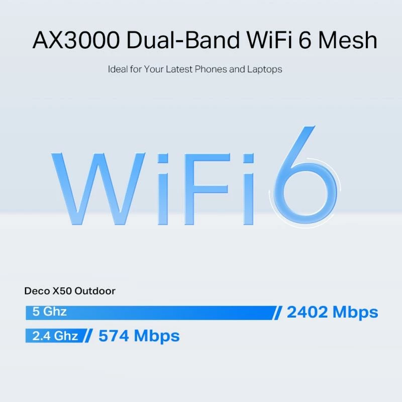 Access point Wi-Fi, TP-Link Deco X50-Outdoor, port 2.5Gbps, set 1-pack, e bardhë