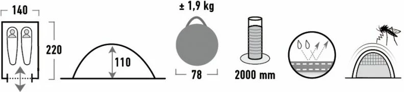 Tendë kampingu Yakimasport për të gjithë