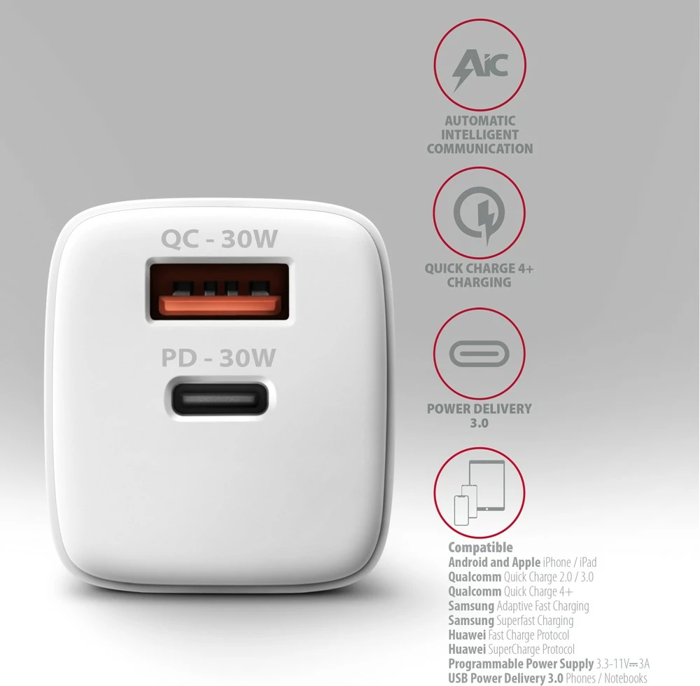 Mbushës muri AXAGON ACU-PQ30W, 30W, 2 porta USB-A & USB-C, i bardhë