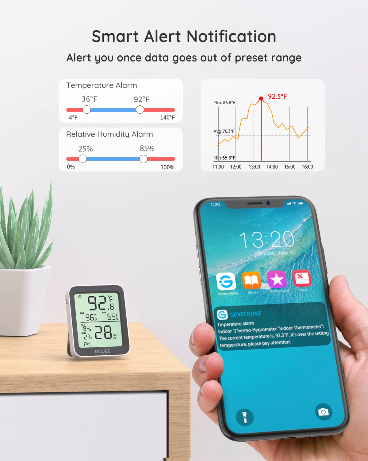 Termometër-higrometër Bluetooth Govee H5075, ekran LCD, memorie 20 ditë, bardhë/zi