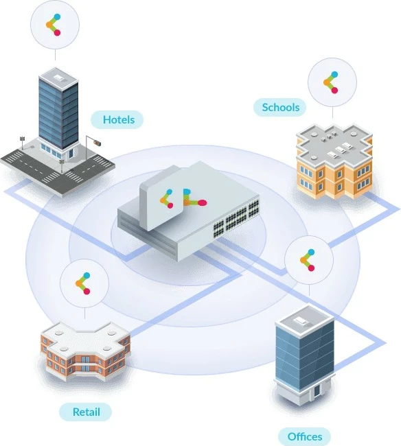 Access point D-Link DAP-X2810, Wi-Fi 6, AX1800, PoE, i bardhë