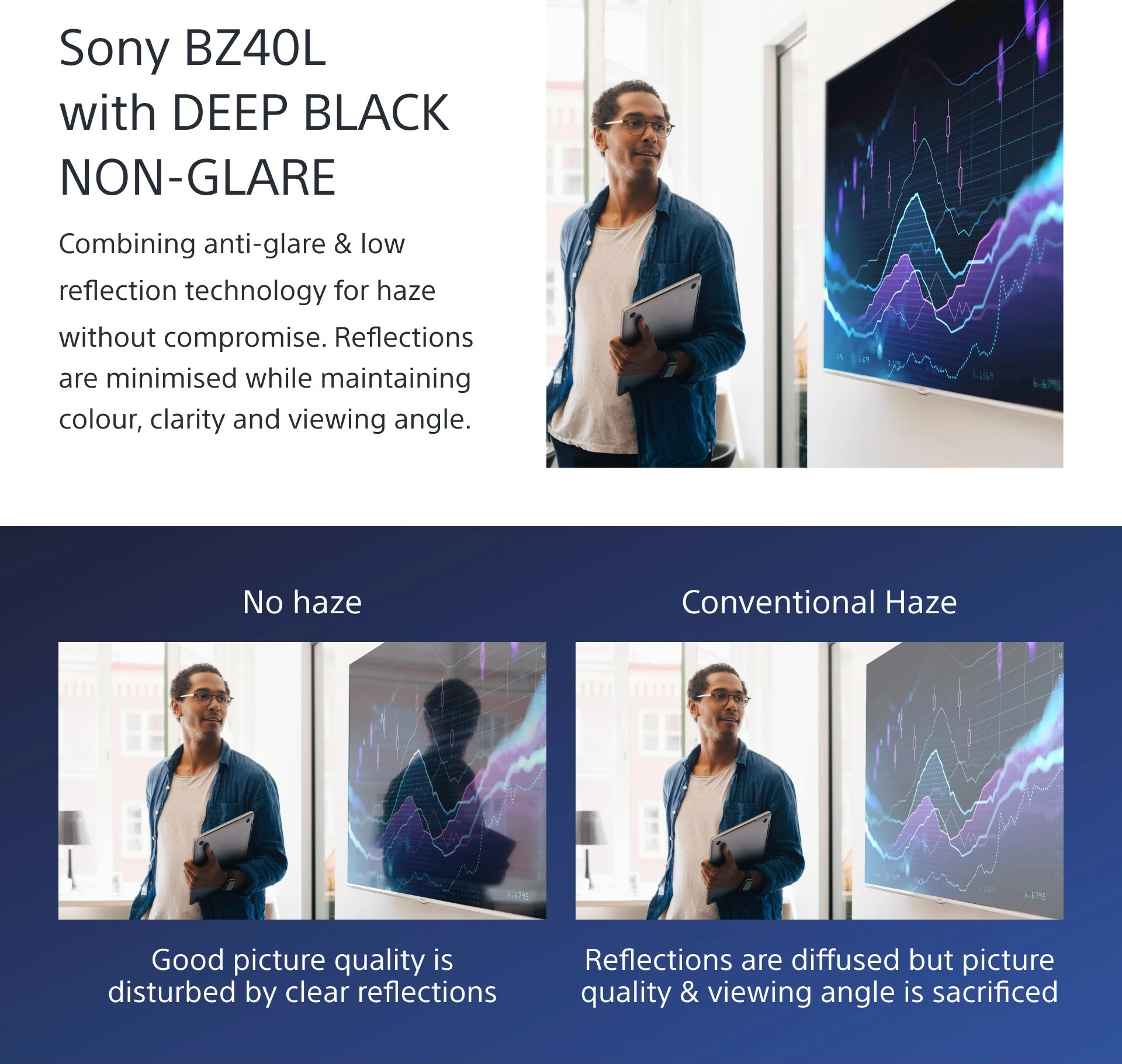 Ekran dixhital Sony FW-85BZ40L, 85", 4K, Wi-Fi, LCD