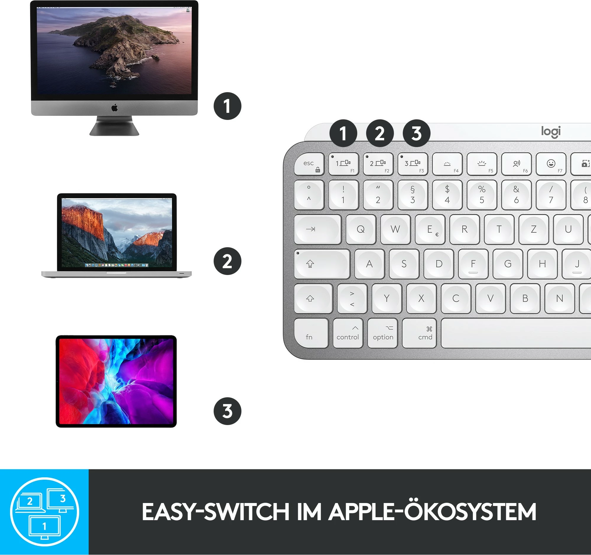 Tastierë mini Logitech MX Keys Mini për Mac, wireless, Bluetooth, LED, bardhë