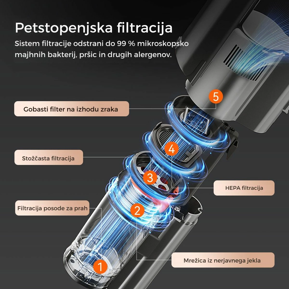 Fshesë me korrent vertikale pa kabllo Uwant V500G 25000Pa, stacion auto-zbrazje 60 ditë, 40 min, gri, set me aksesorë + 2 qese pluhuri