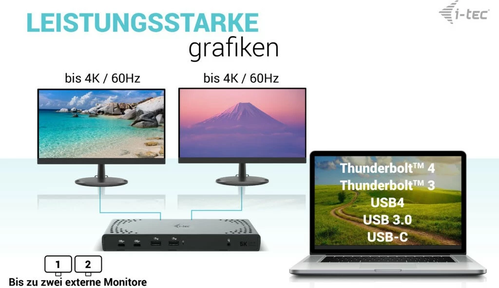 Docking station I-Tec USB 3.0/USB-C/Thunderbolt 3 Gen2, 100W, 2xHDMI, 2xDisplayPort, 4xUSB, LAN, i zi