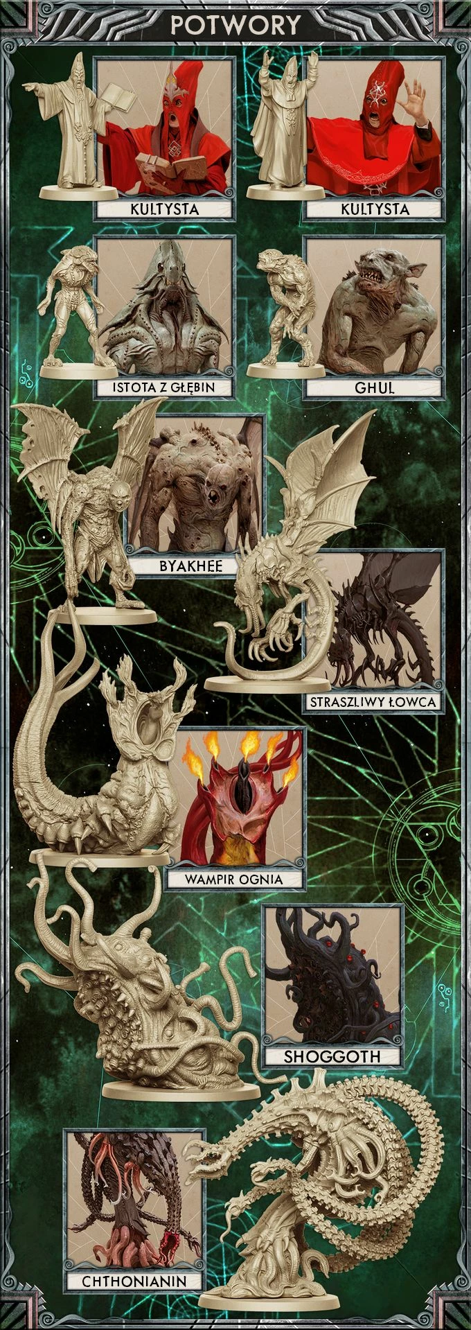 Lojë tavoline Portal Games Cthulhu: Death May Die, kooperative, 1-5 lojtarë, 120 min, 14+, edicioni polonisht