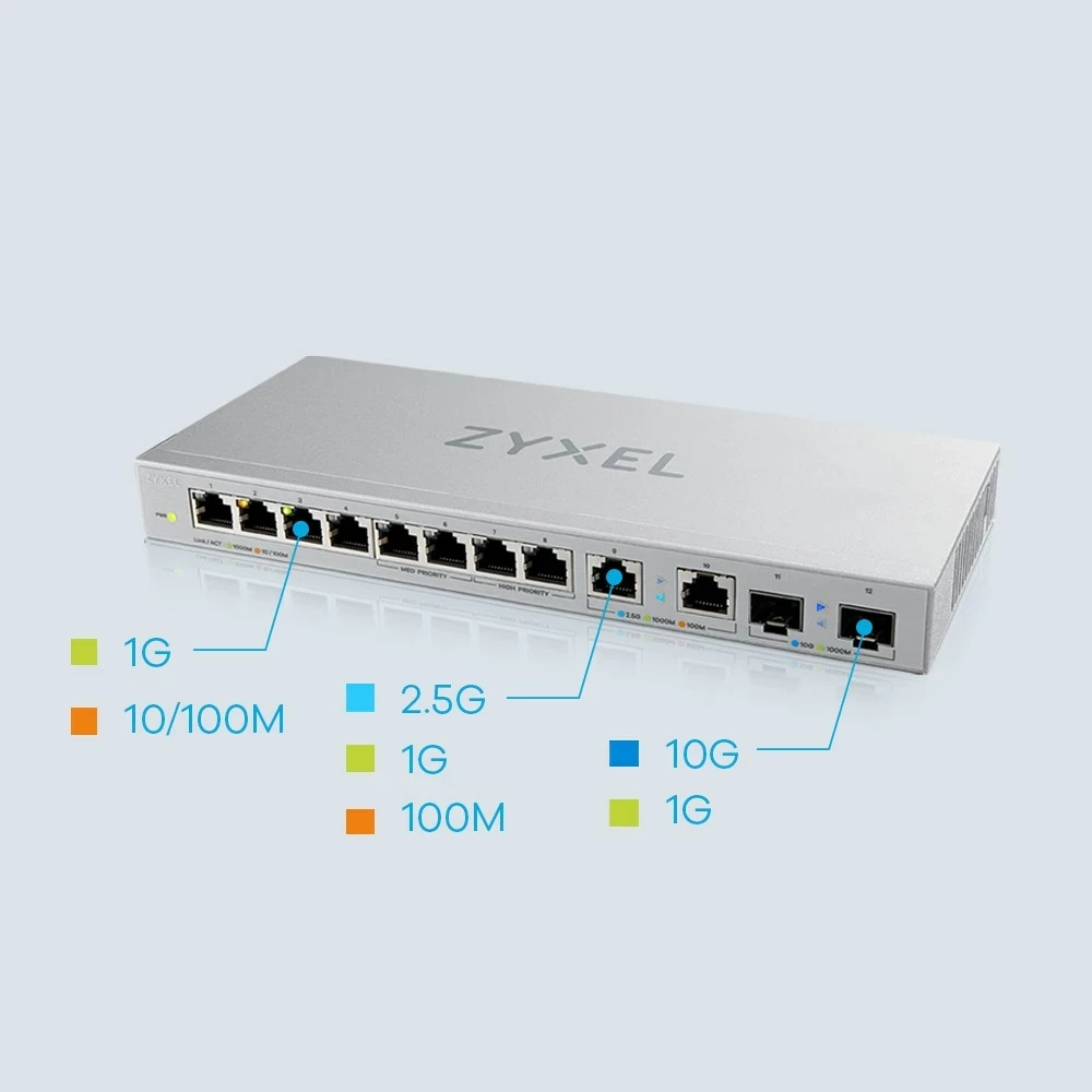 Switch Zyxel XGS1010-12-ZZ0102F, Gri