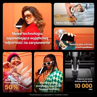 Xham mbrojtës PanzerGlass Ultra-Wide Fit Privacy për iPhone 15 Pro, me aplikator