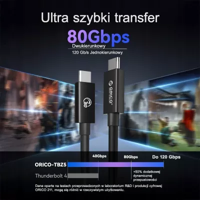 Kabllo Thunderbolt 5 USB-C Orico TBZ5-15-BK-BP 1.5 m, e zezë
