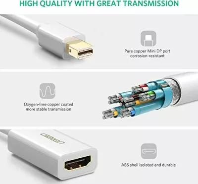 Adapter Ugreen 10460 Mini DisplayPort në HDMI 1080p, i bardhë