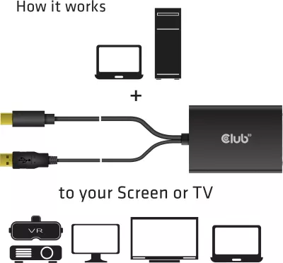 Adapter Mini DisplayPort në DVI-D Club3D, 0.6m, i zi
