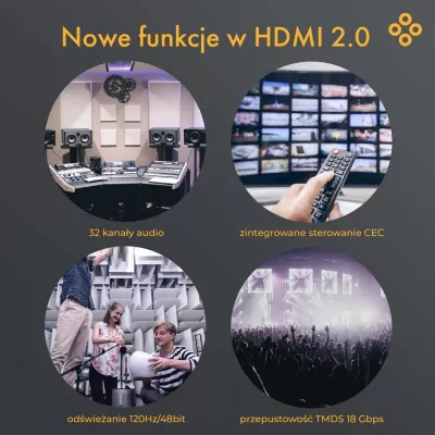 Kabull HDMI Claroc 2.0 AOC 4K@60Hz, 20m