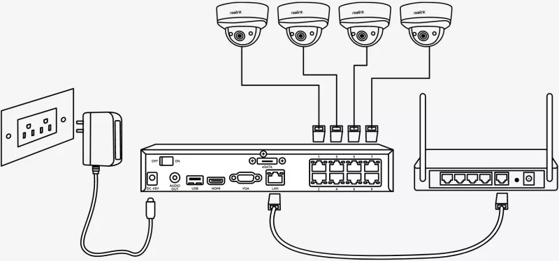 Sistem sigurie Reolink NVS8-8MB4, 4K UHD, 8 kanale, 100 ft natë e qartë, detektim i zgjuar, me kabllo, brenda/jashtë