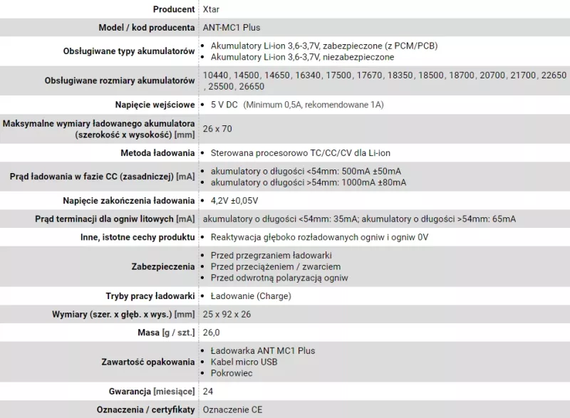 Karikues baterish XTAR ANT MC1 Plus, për bateri cilindrike Li-ion, i zi