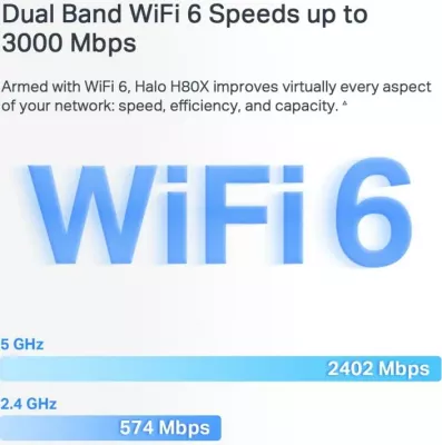 Router Mesh Wi‑Fi 6, Mercusys Halo H80X AX3000, dy banda, porta Gigabit, i bardhë, set 2-pack