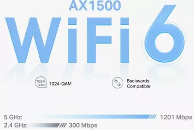 Access point Mesh Wi‑Fi 6, TP-Link Deco X1500, AX1500 deri 1.54 Gbps, set 2
