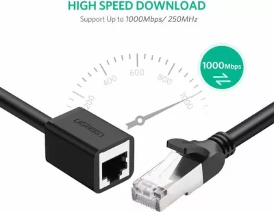 Kabllo zgjatuese Ethernet UGREEN 11281, Cat 6, RJ45, UTP, 2 m, e zezë, 1 copë (polybag)