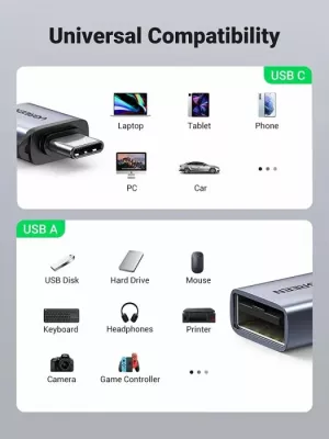 Adapter USB-C në USB-A 3.0 OTG me kabllo, UGREEN 50283, 5 Gbps, gri, 1 copë (në kuti)