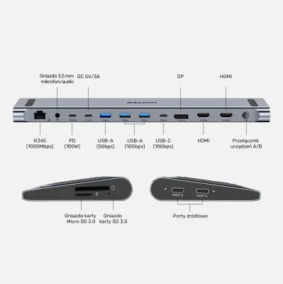 Switch KVM Unitek, 2x HDMI 4K, 1x DisplayPort, USB-C, PD 100W, hiri