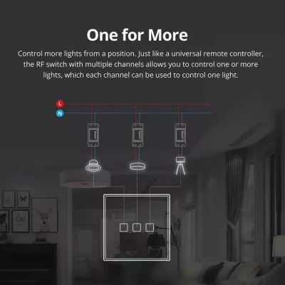 switch muri smart wireless SONOFF T2EU2C-RF, 433MHz RF, 2 ndërprerësa (double), EU, i bardhë
