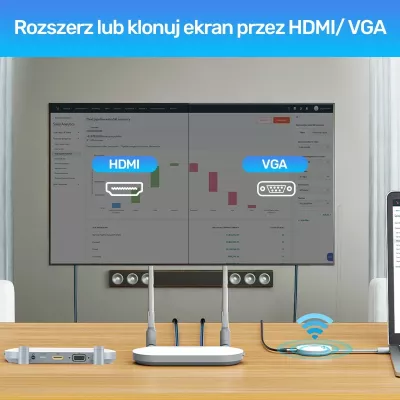 Nadajnik dhe marrës HDMI pa tela Unitek, zgjatje deri në 50m, bardhë