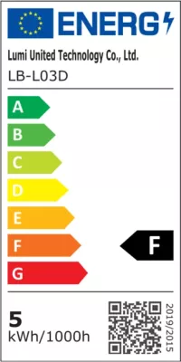 Llambë LED smart AQARA T2 LB-L03D, GU10 RGB CCT, 4.9W 450lm, 1 copë, e bardhë