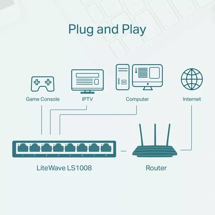 Switch TP-LINK LS1008, 8-port 10/100Mbps, i bardhë thumbnail 6